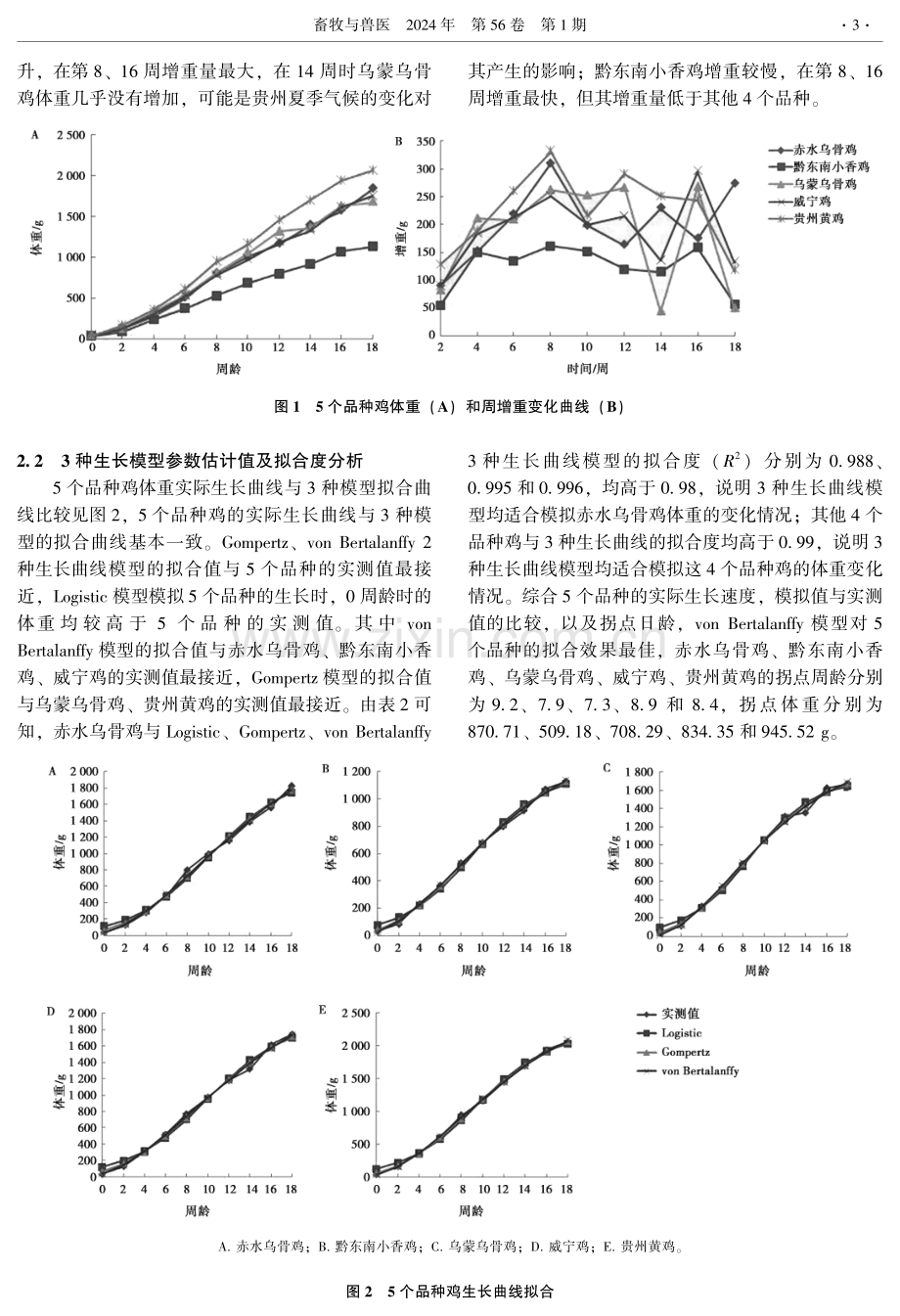 贵州地方鸡种体重生长曲线的拟合分析.pdf_第3页