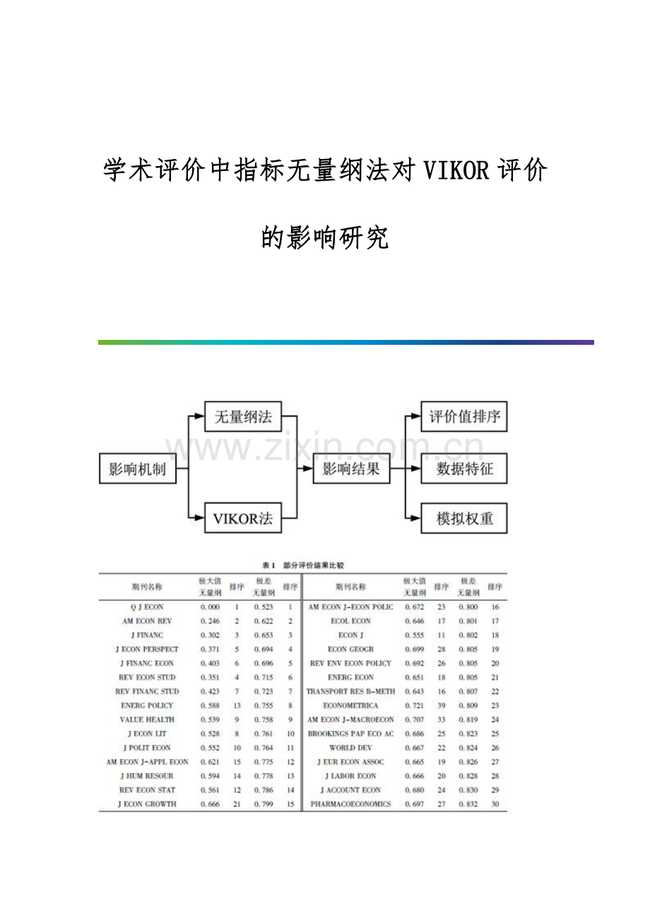 学术评价中指标无量纲法对VIKOR评价的影响研究.docx_第1页