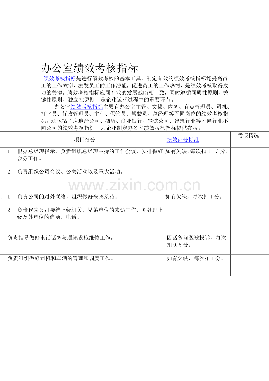 办公室绩效考核指标..doc_第1页