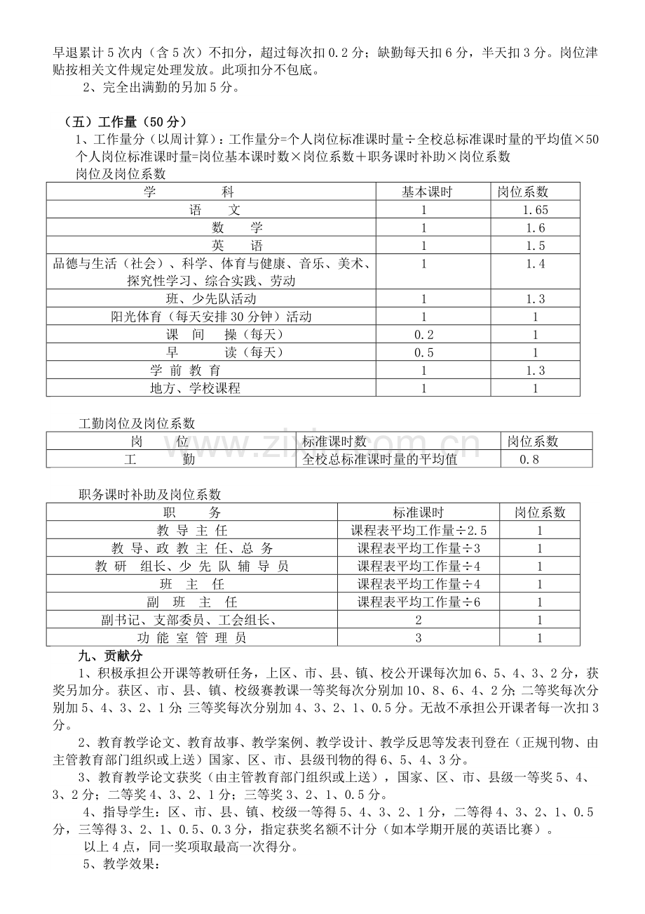 基隆小学2011年教职工绩效工资考核分配方案.doc_第3页