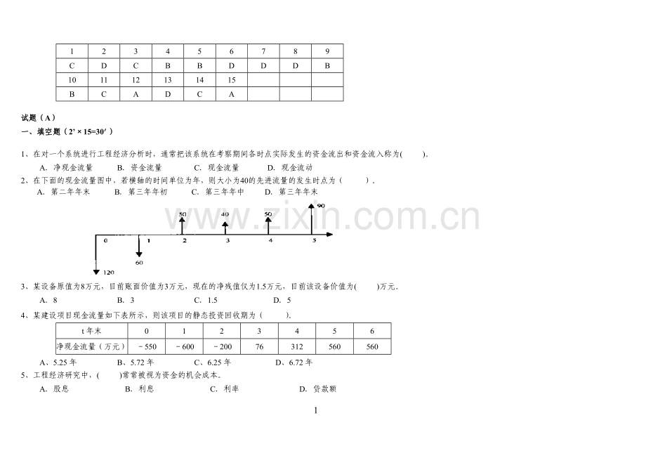 工程经济学试题及答案(复习参考-).doc_第1页