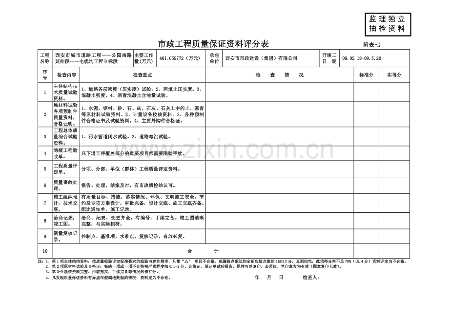 公园南电缆沟工程D表格.doc_第1页