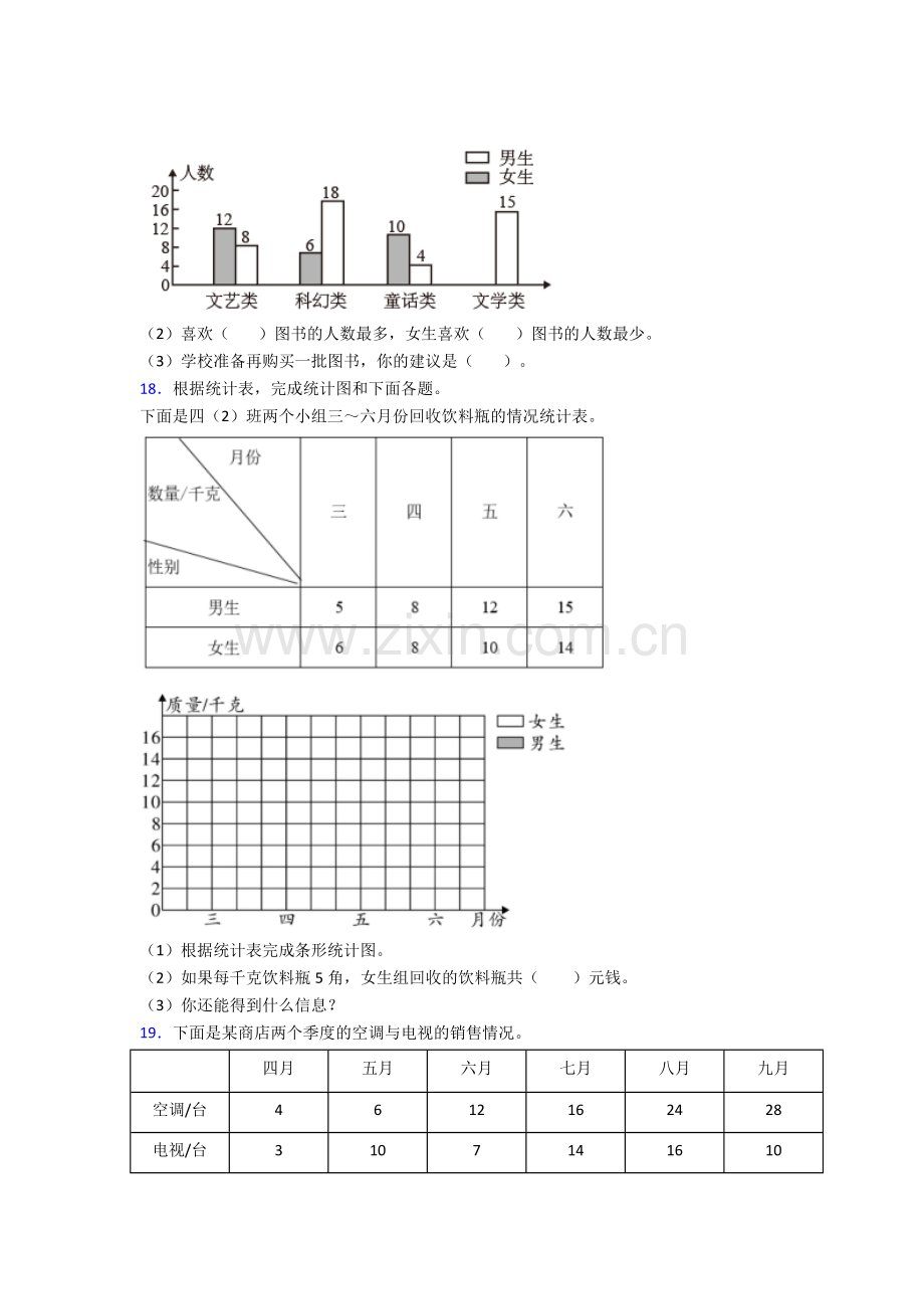 2022年人教版四4年级下册数学期末解答复习试卷(含答案).doc_第3页