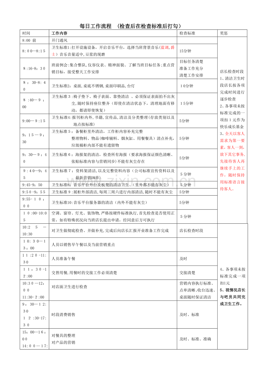 咖啡厅的工作及、服务流程.doc_第1页