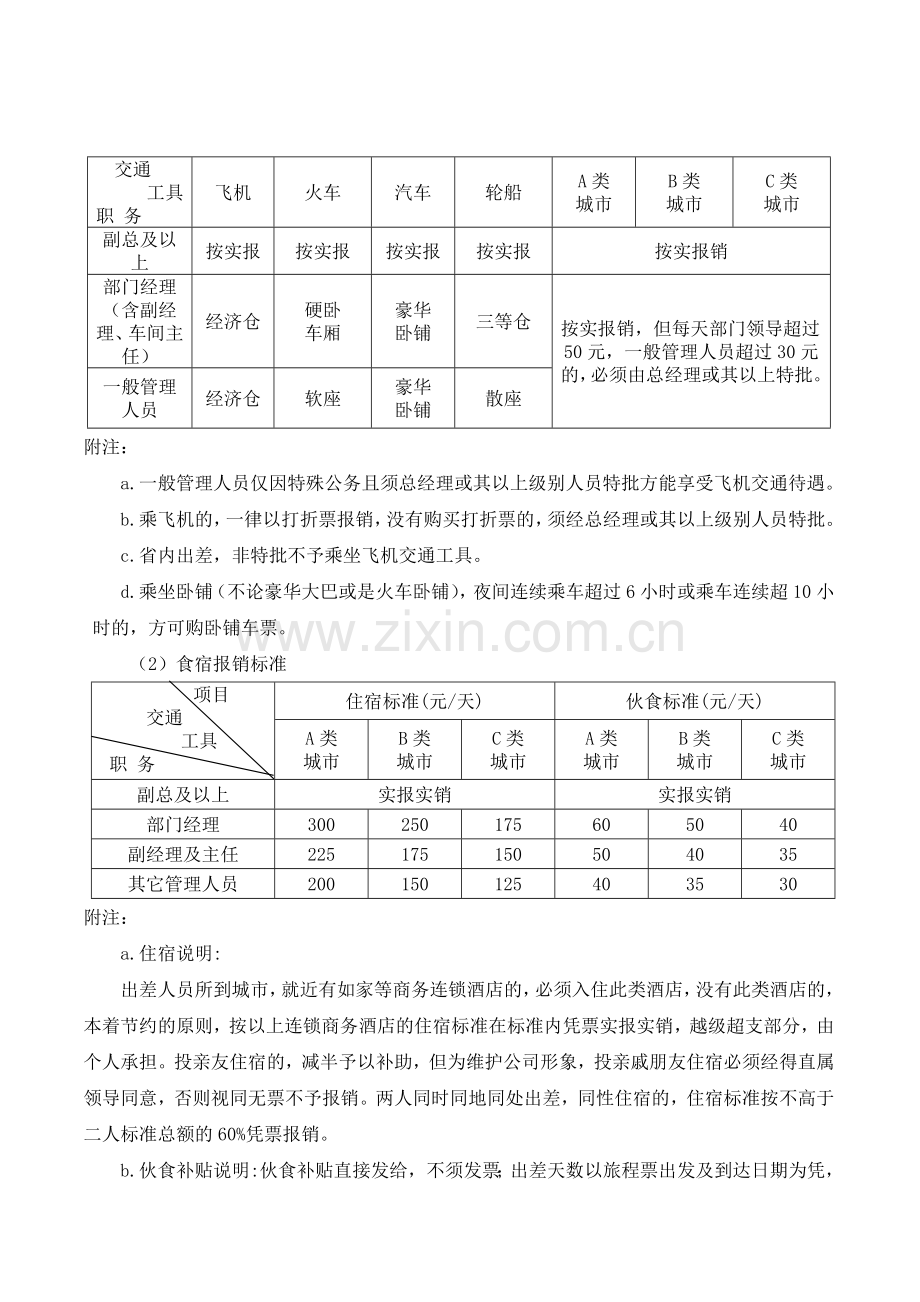 差旅费报销制度.doc_第2页