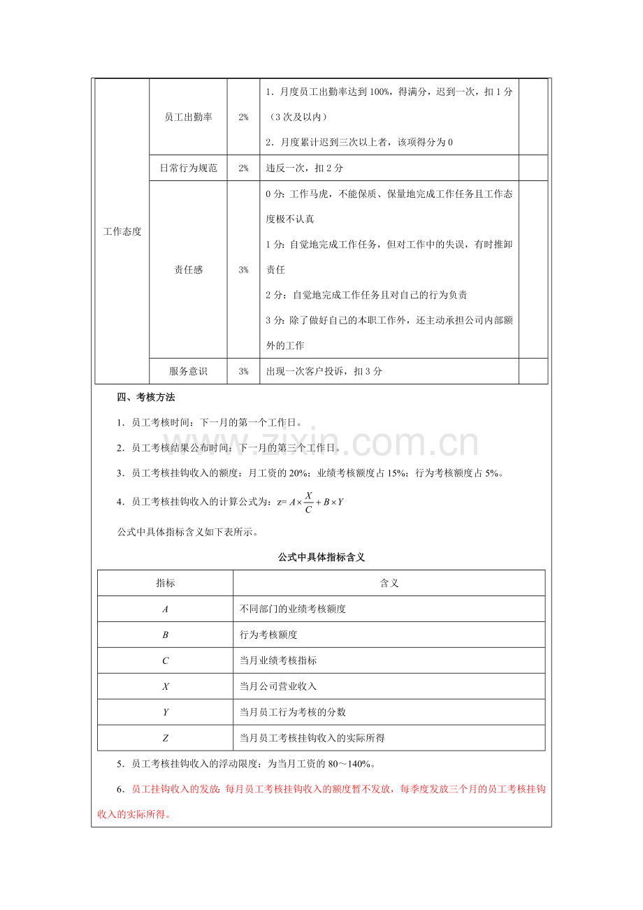 市场销售人员绩效考核指标.doc_第3页