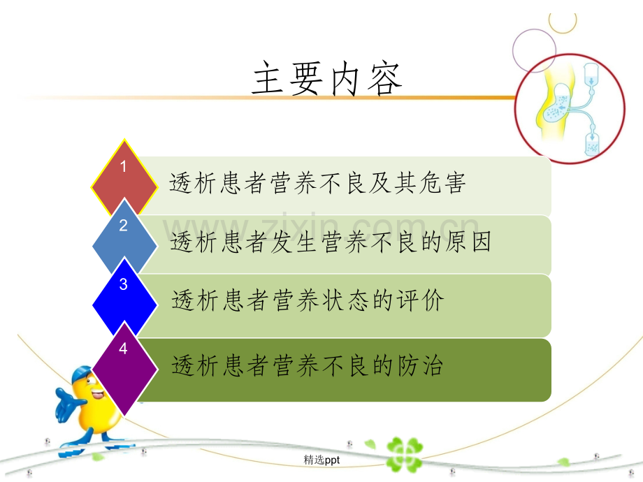 血液透析患者营养管理.ppt_第2页