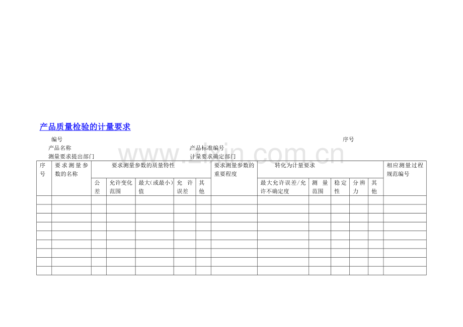 产品质量检验的计量要求(测量管理体系认证).doc_第1页