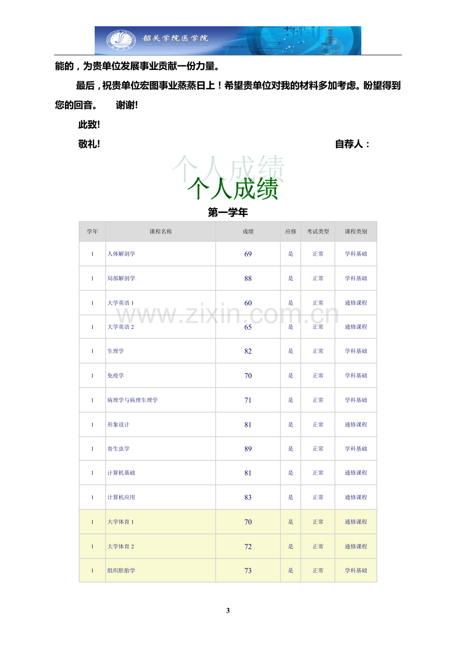 医生应届毕业生个人简历模版—医学生.doc_第3页