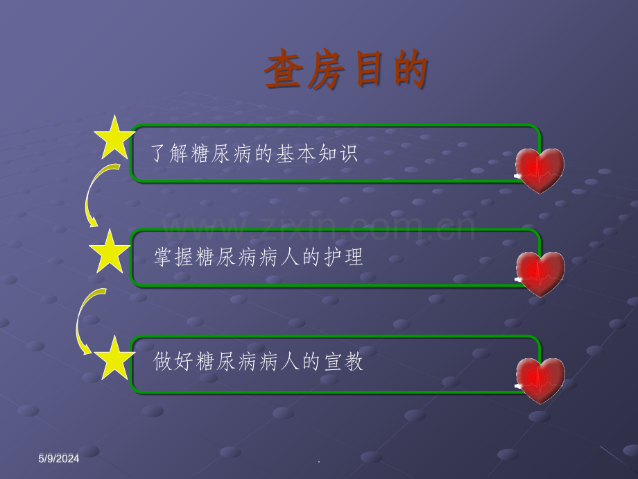 糖尿病护理查房课.ppt_第2页