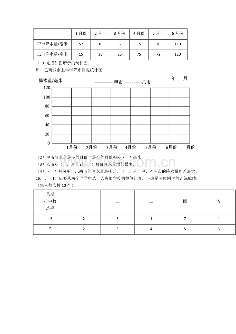 人教版五年级下册数学期末解答解答应用题专项含答案.doc_第3页