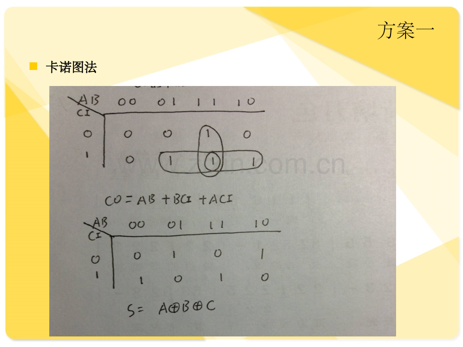 一位全加器的多种实现方法1.ppt_第2页