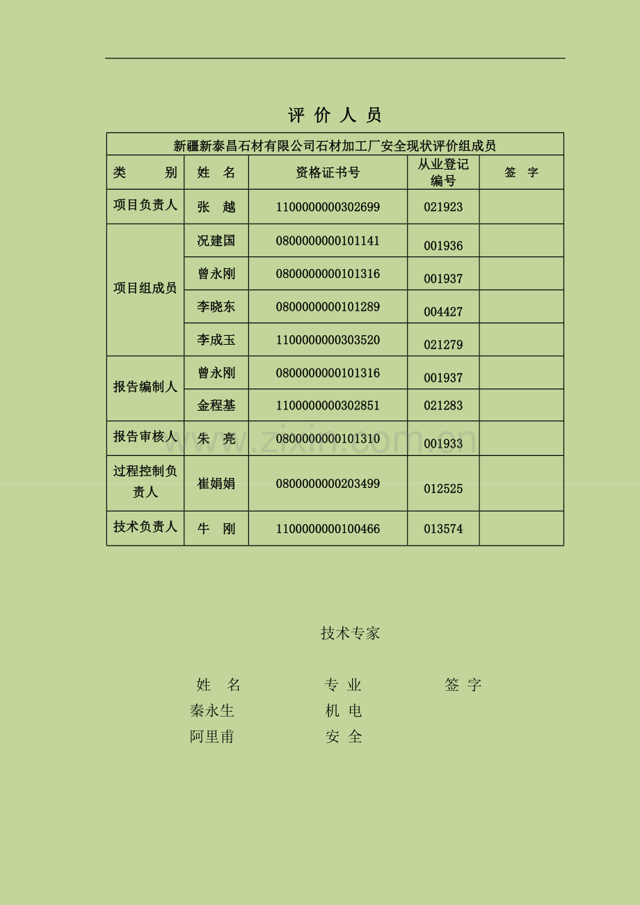 已修改泰昌石材加工厂安全现状评价.doc_第3页