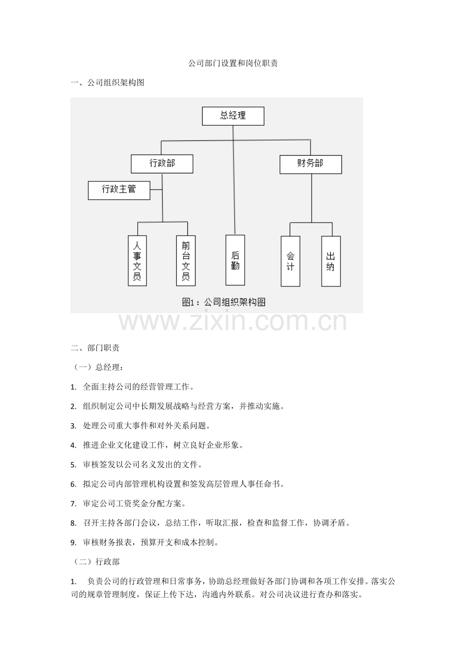 公司部门设置和岗位职责.docx_第1页