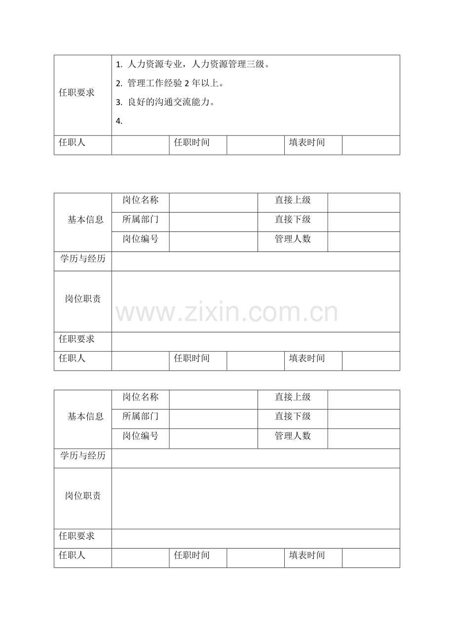 公司部门设置和岗位职责.docx_第3页