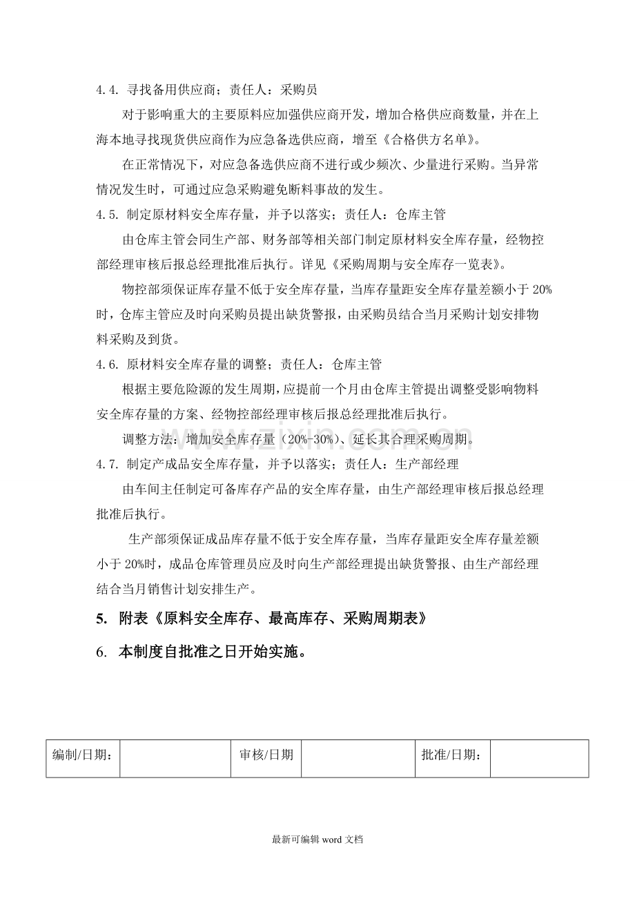 原材料采购应急预案制度.doc_第2页