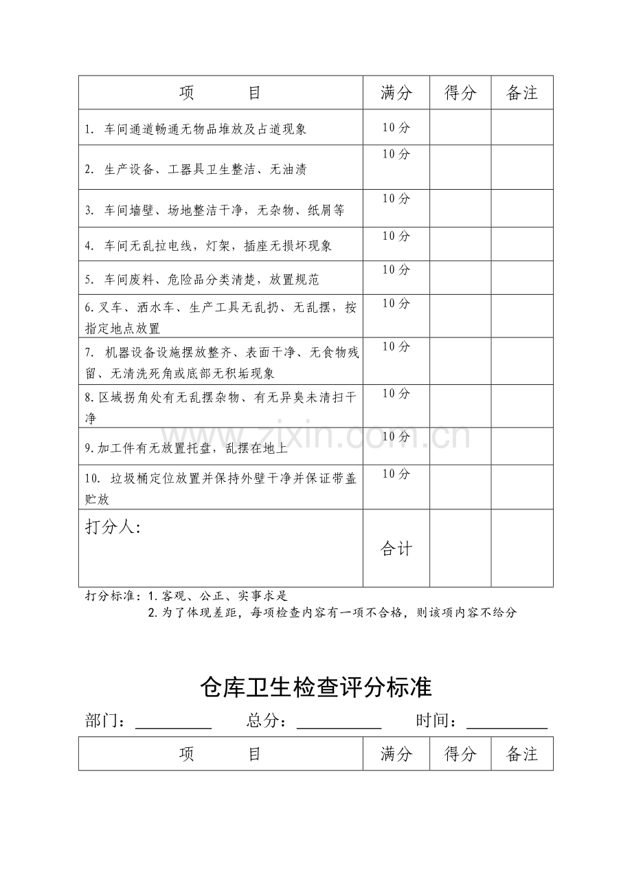 办公室卫生检查评分标准.doc_第2页