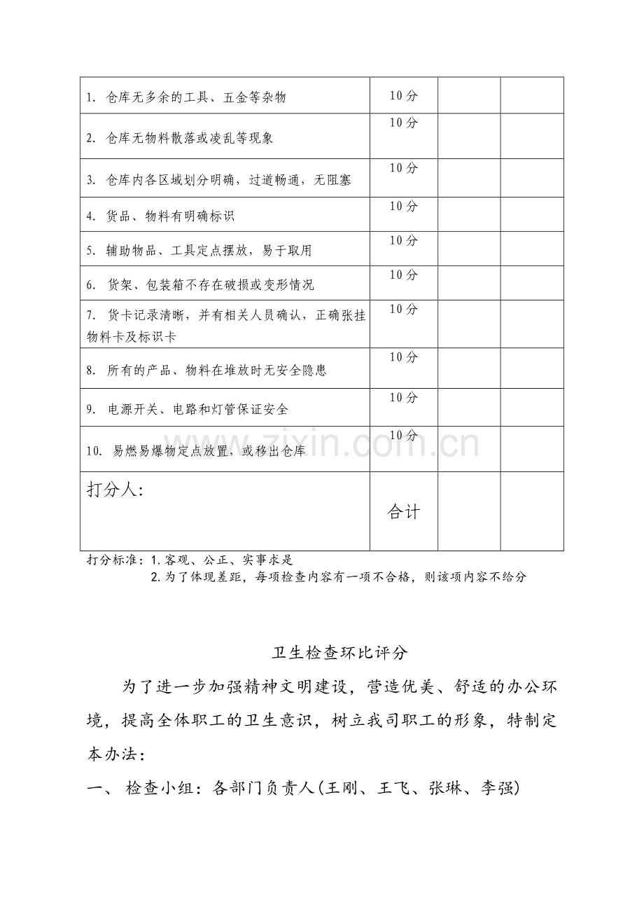 办公室卫生检查评分标准.doc_第3页