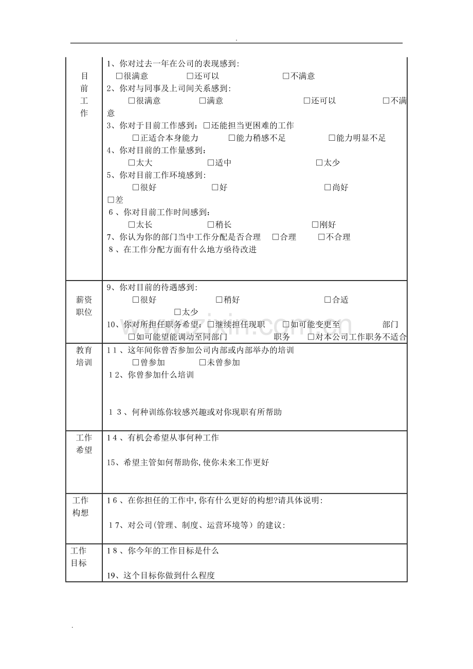 员工绩效考核表(范本)86103.doc_第2页