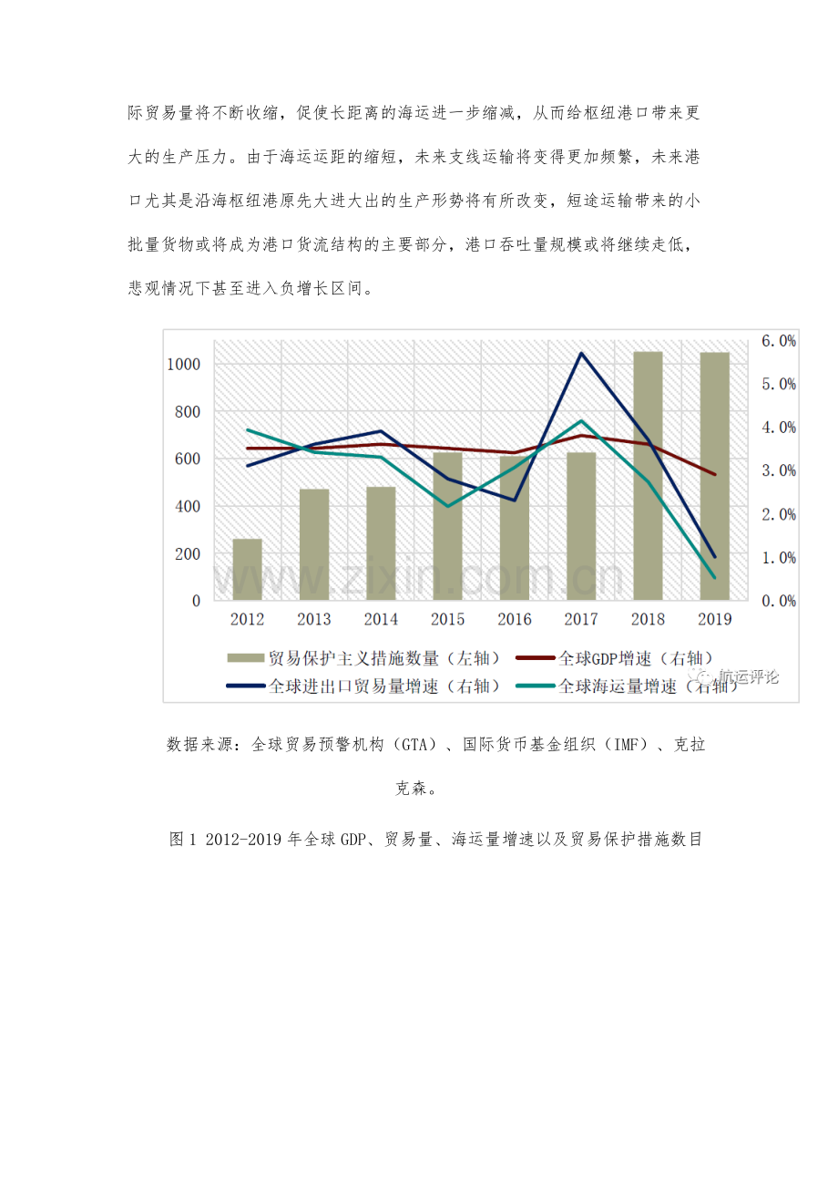 逆全球化趋势对港口业的影响及发展建议.docx_第3页