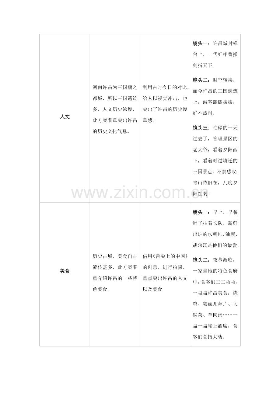 公益片拍摄方案-特效短片案例.doc_第2页