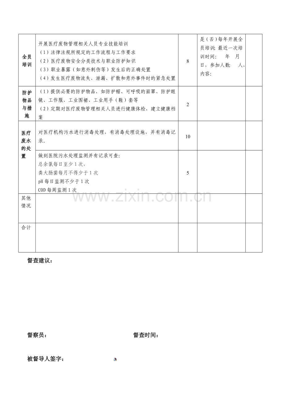 医疗废物管理工作督查记录表.doc_第2页