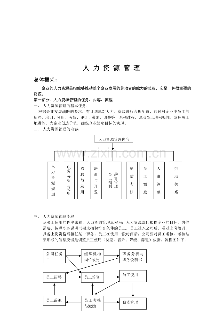 人力资源管理人事制度管理大全(制度范本、DOC格式).doc_第1页