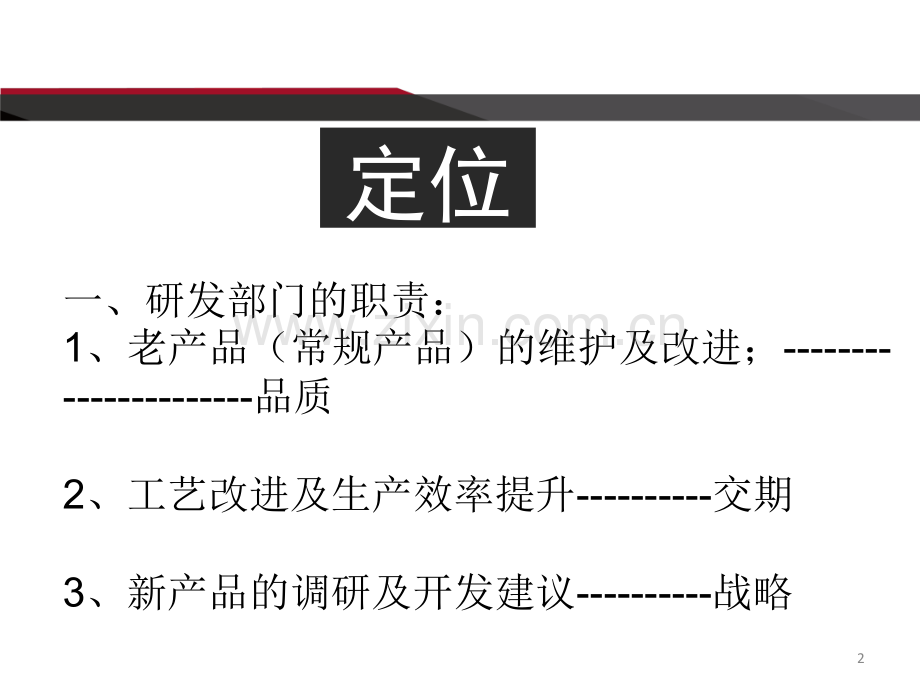 研发团队能力提升及规范.ppt_第2页