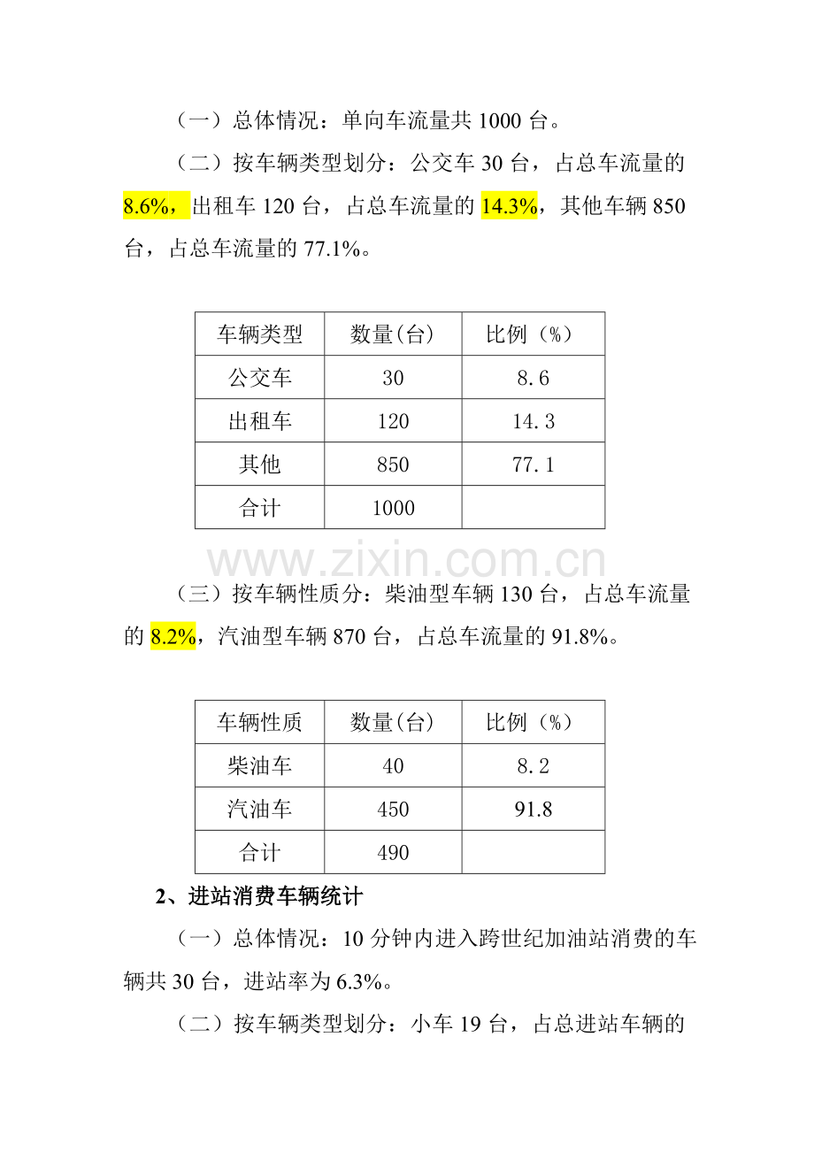 加油站基本情况调查分析报告.doc_第2页