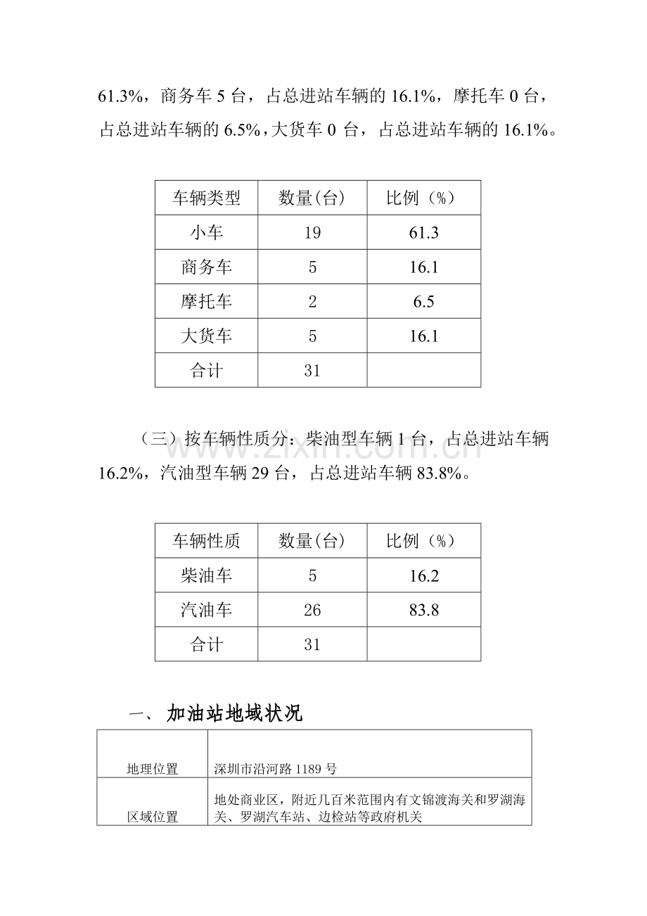 加油站基本情况调查分析报告.doc_第3页