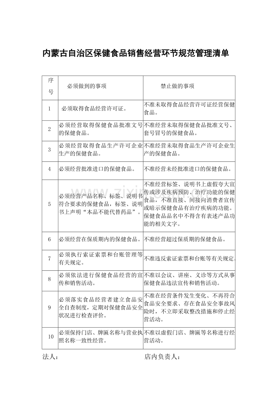 内蒙古自治区保健食品销售经营环节规范管理清单.docx_第1页