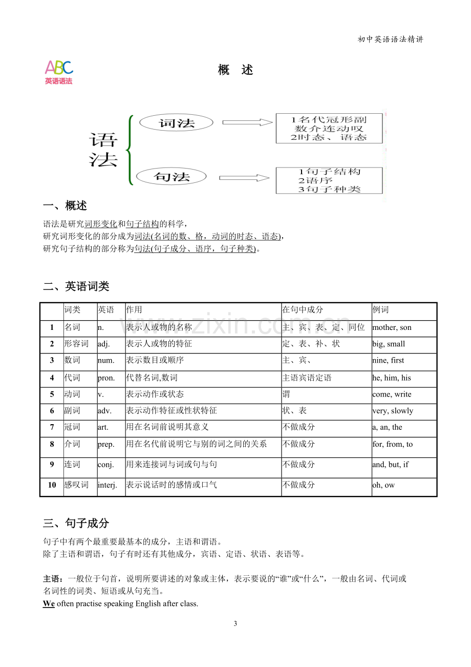 初中语法精讲讲义(全).doc_第3页