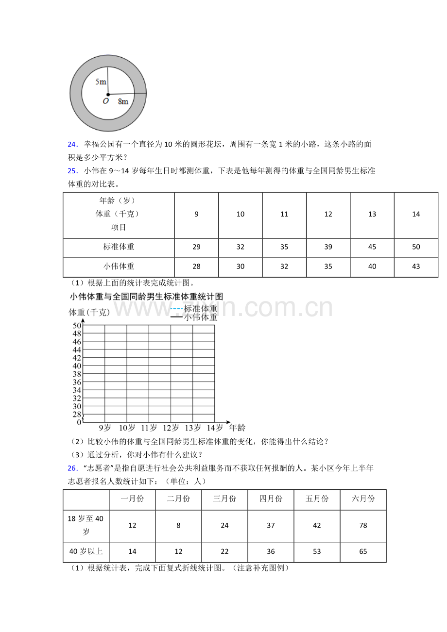 2024年人教版四4年级下册数学期末解答测试(及解析)(1).doc_第3页