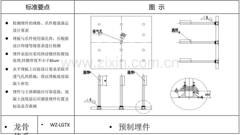 幕墙龙骨体系工程导则.ppt_第2页