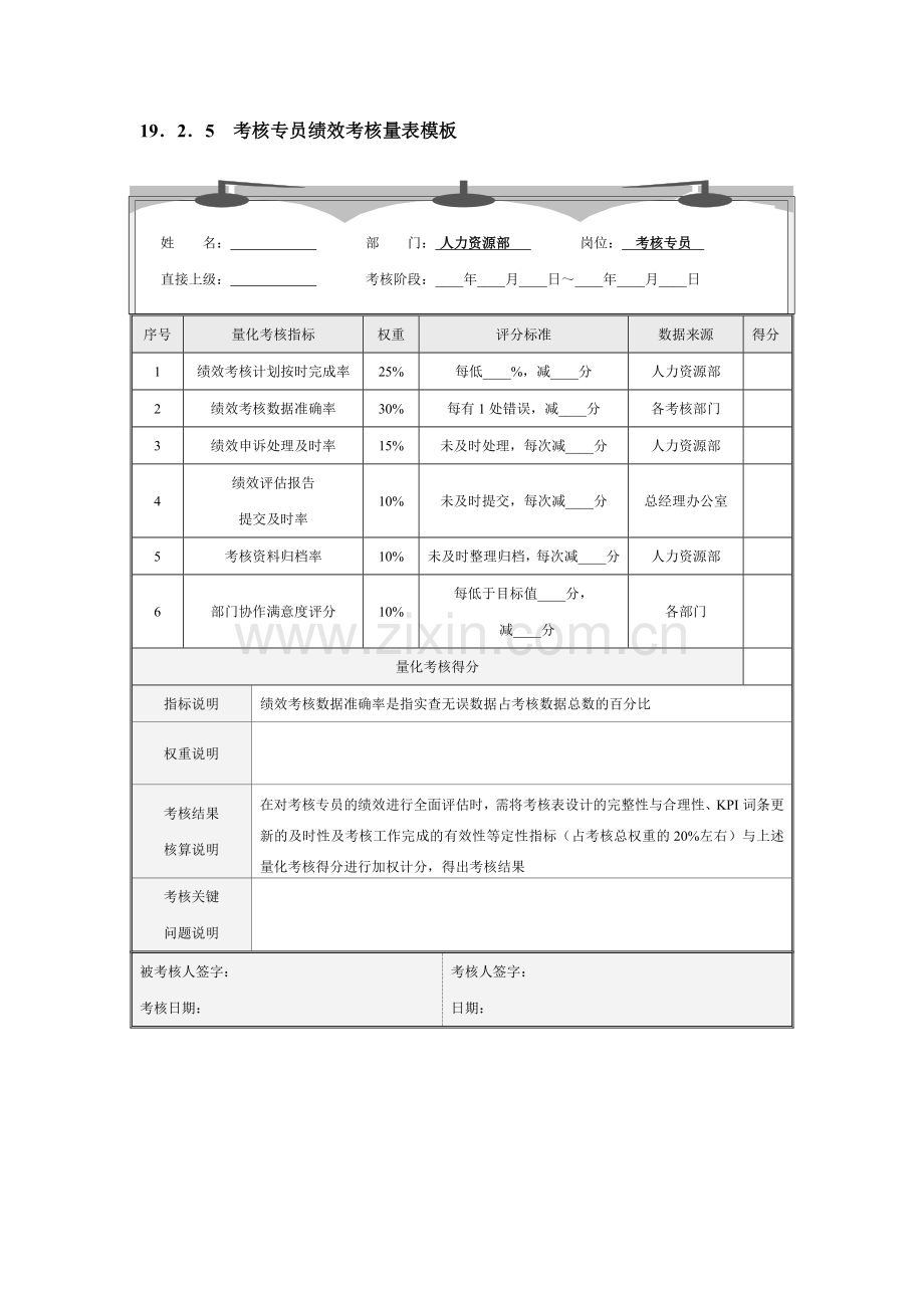 人力资源部量化考核方案..doc_第3页