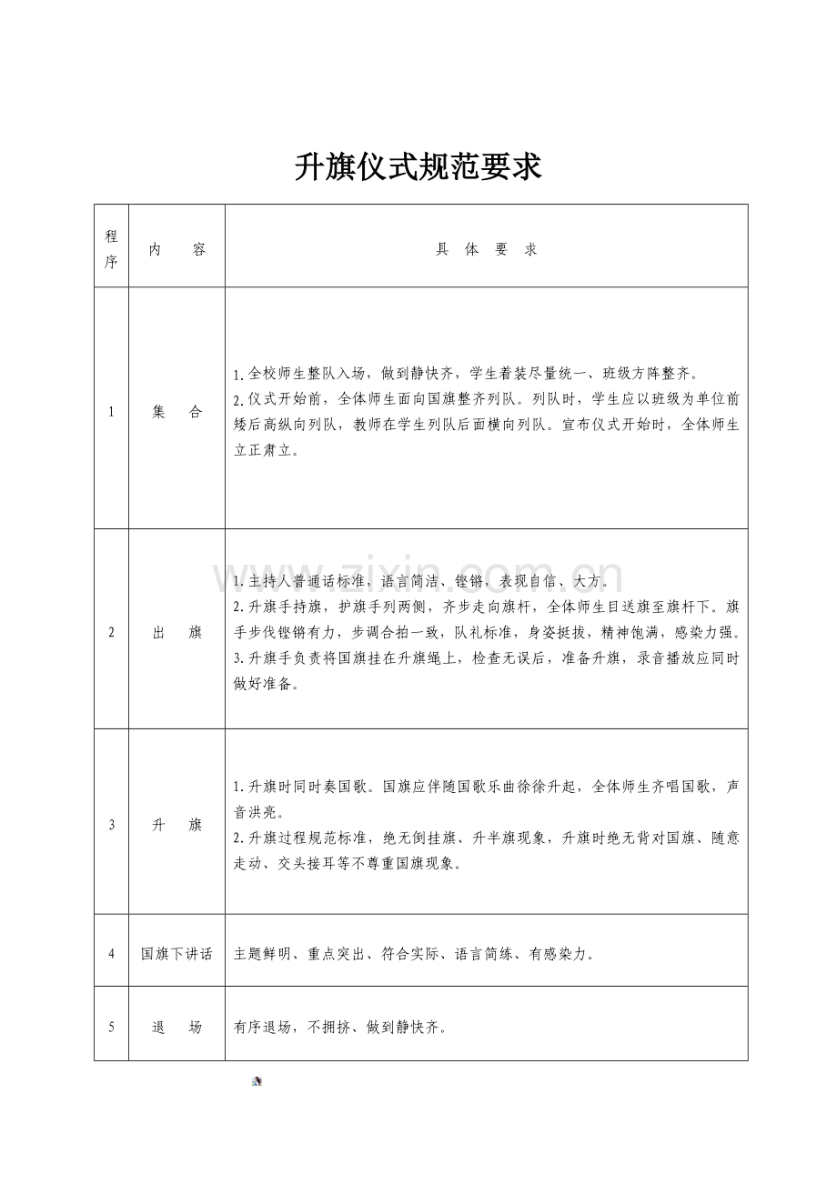 升旗仪式规范要求.doc_第1页