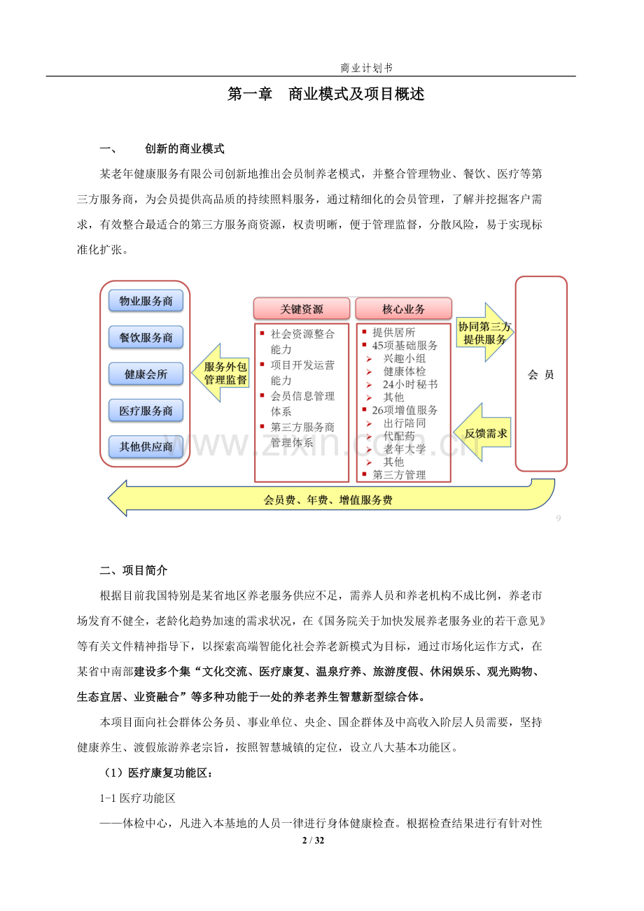 养老地产项目计划书.doc_第2页