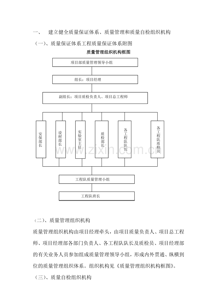 建立健全质量保证体系.doc_第1页