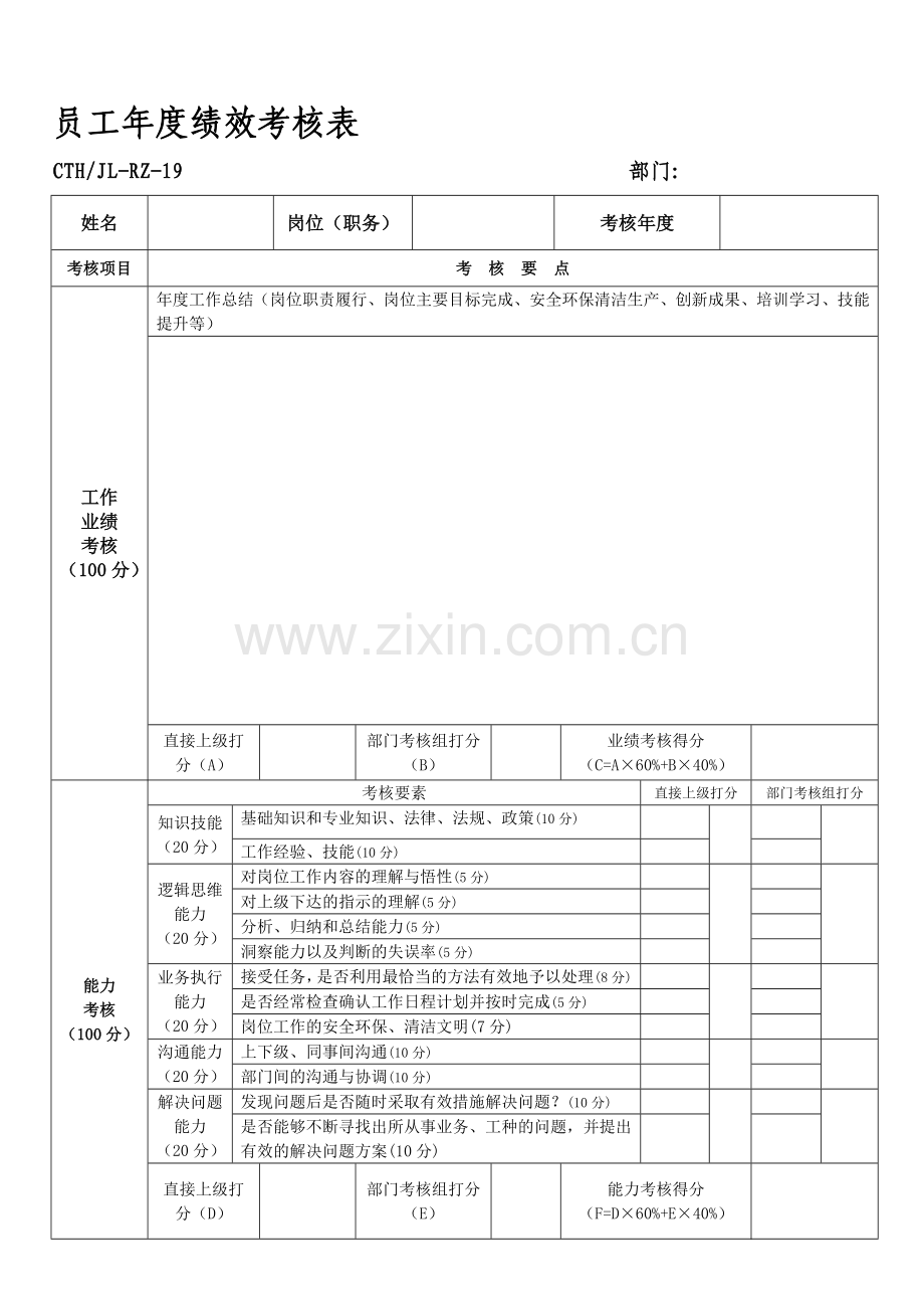 中层管理人员年度绩效考核表..doc_第1页