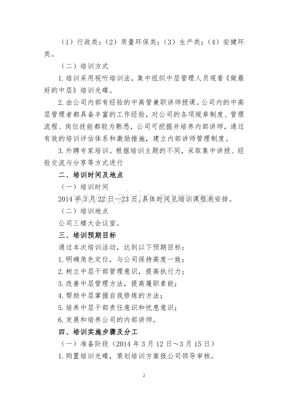 公司中层干部培训方案.doc_第2页