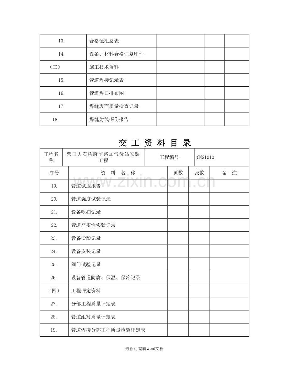 天然气加气站竣工资料.doc_第3页