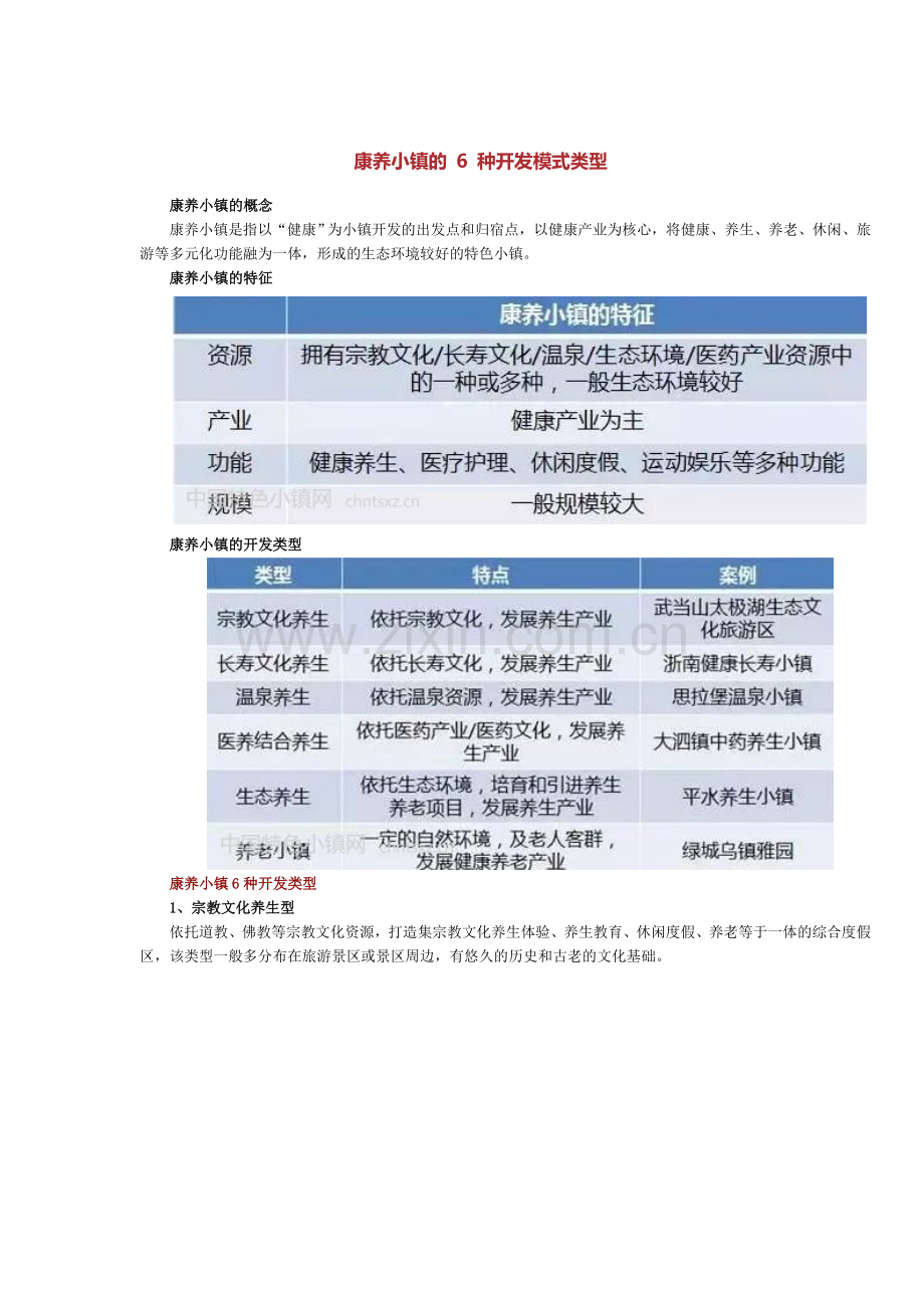 康养小镇打造.doc_第1页