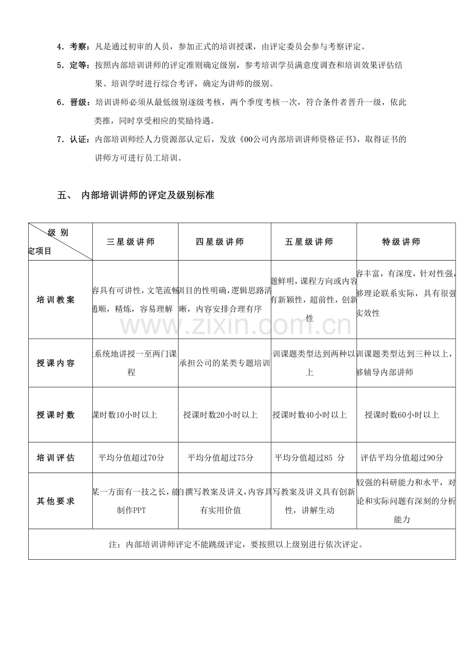 内部培训讲师评定资格管理办法.doc_第2页