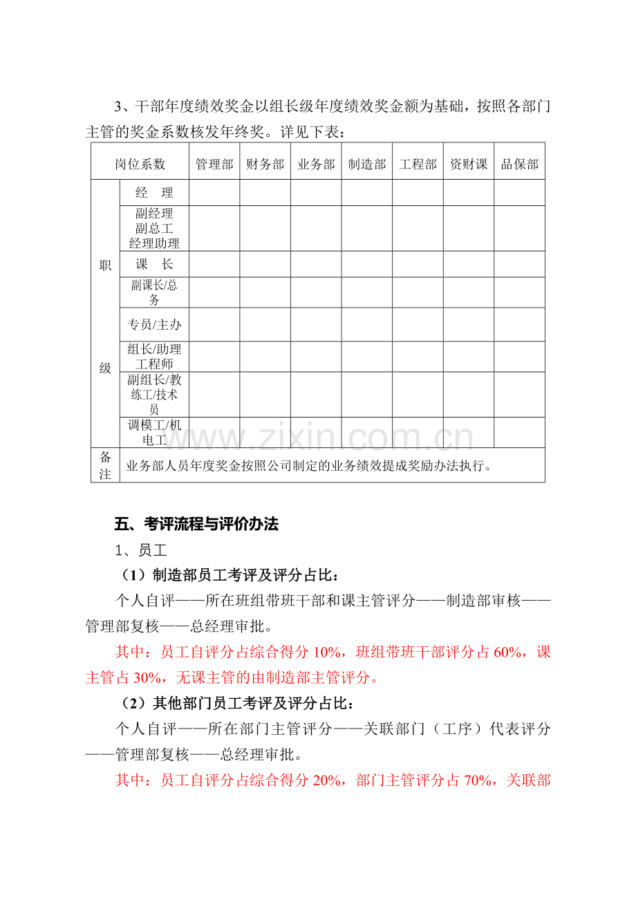 公司2010年绩效考核与奖金分配办法.doc_第3页