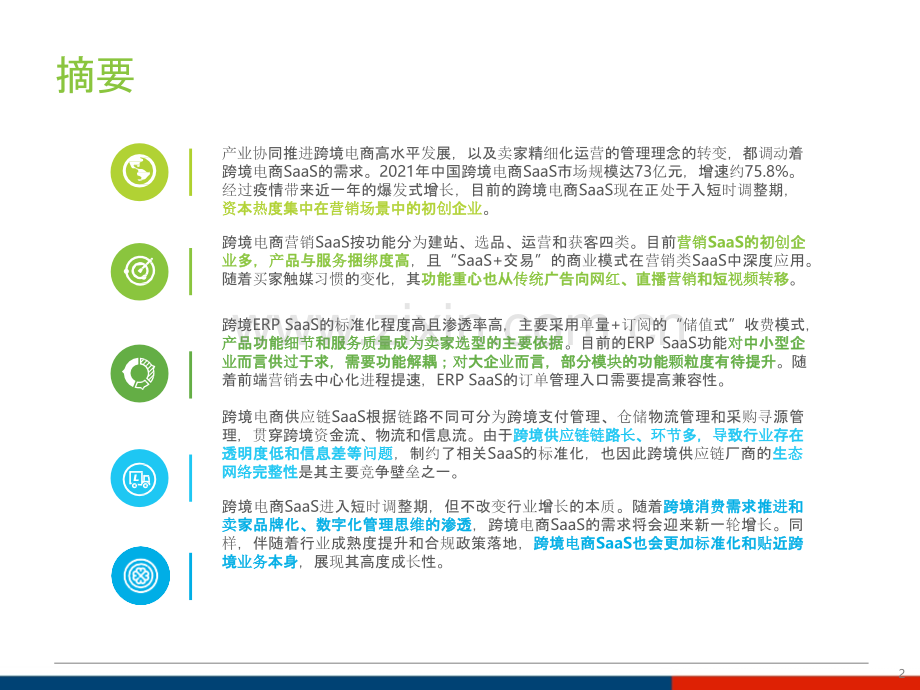 中国跨境电商SaaS行业研究报告.pptx_第2页