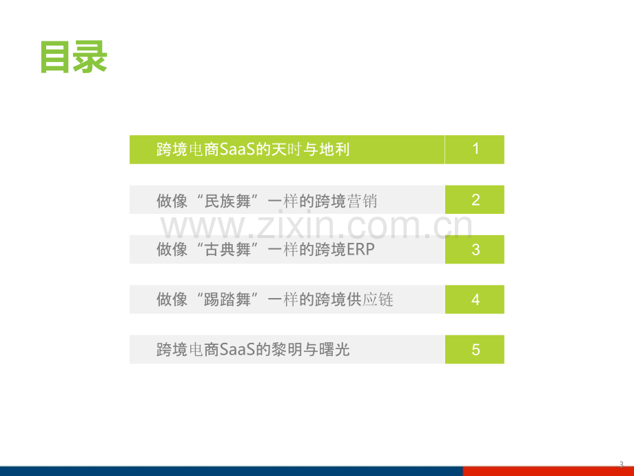 中国跨境电商SaaS行业研究报告.pptx_第3页