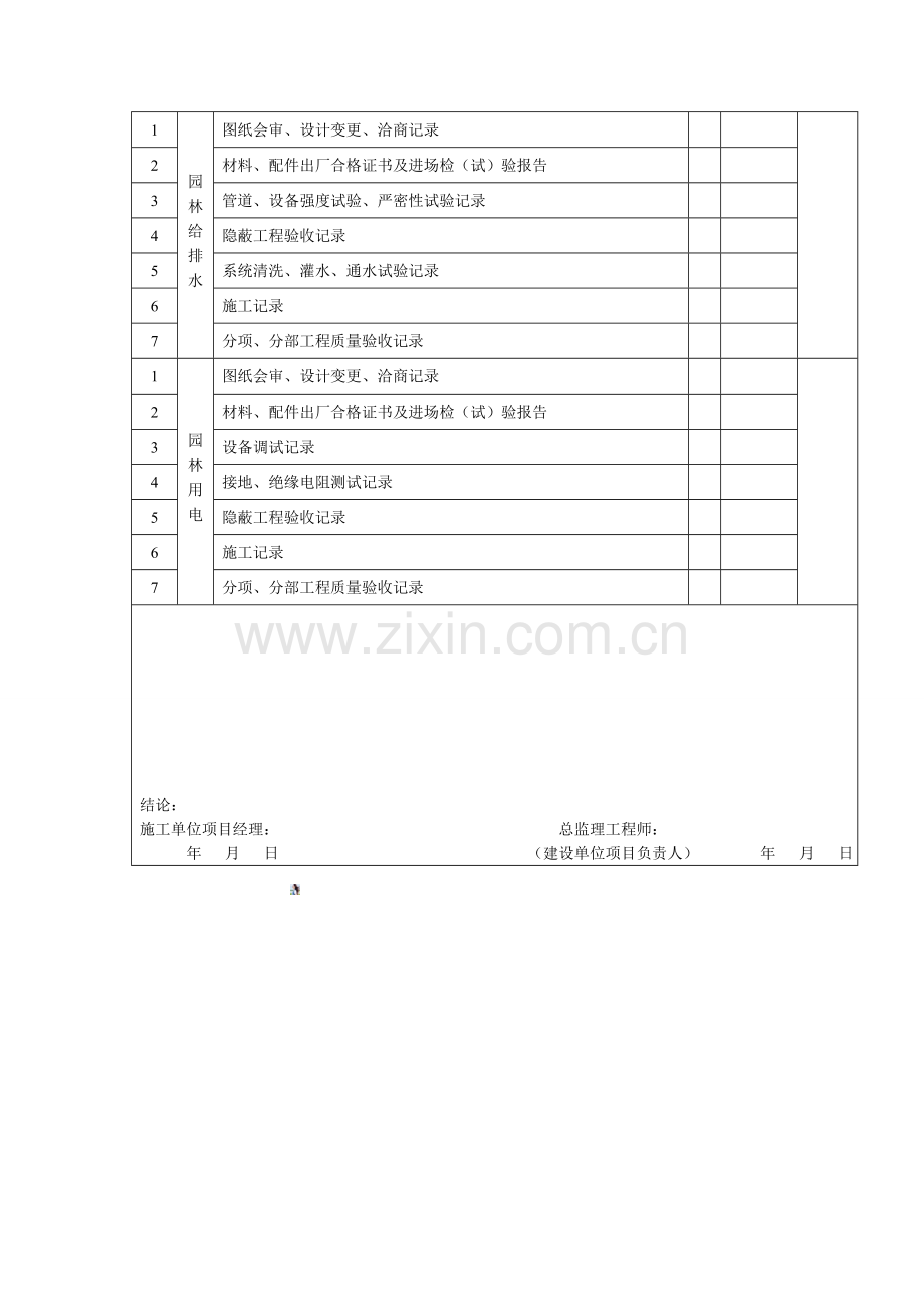 单位(子单位)工程质量控制资料核查记录表(园林).doc_第2页