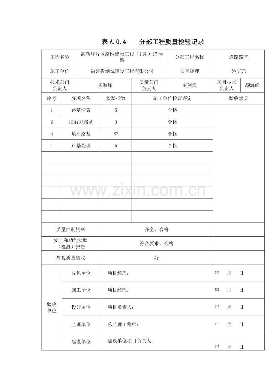 市政道路工程分部分项工程质量验收记录.doc_第1页