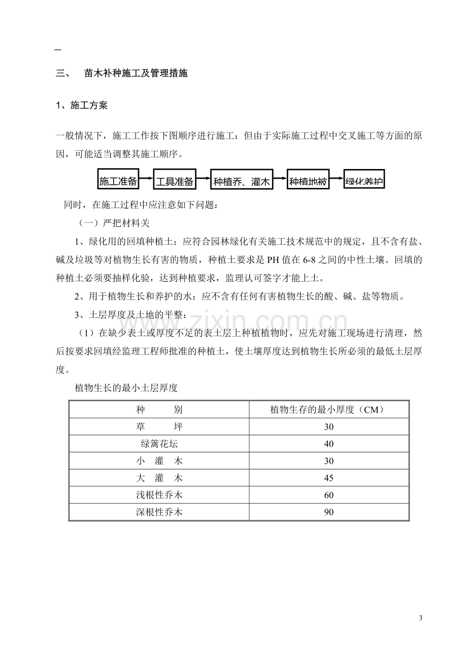 养护管理措施方案.doc_第3页