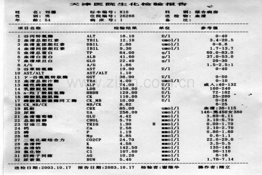 检验科讲课—生化.ppt_第2页